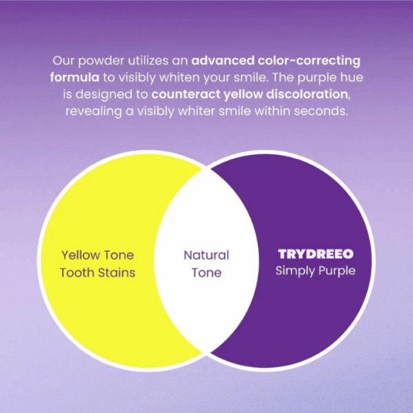 TryDreeo™ Whitening Powder Bundle - Image 6