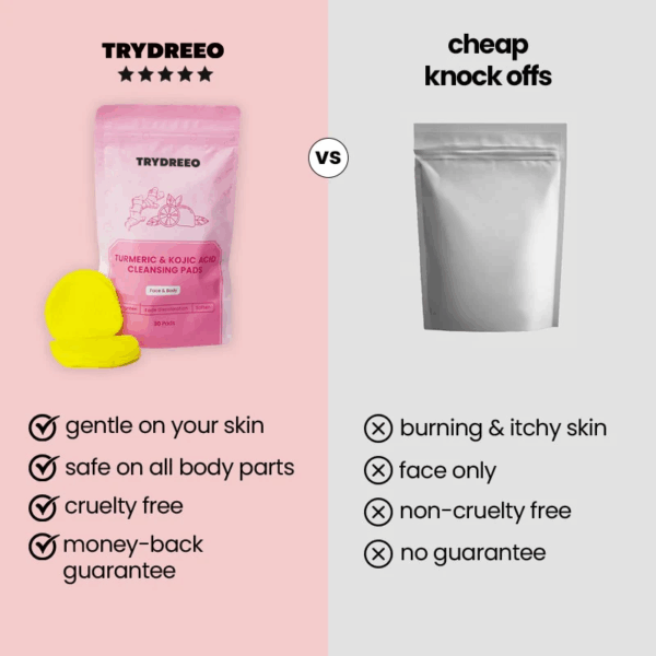 TryDreeo™ Turmeric Kojic Acid Pads - Image 7